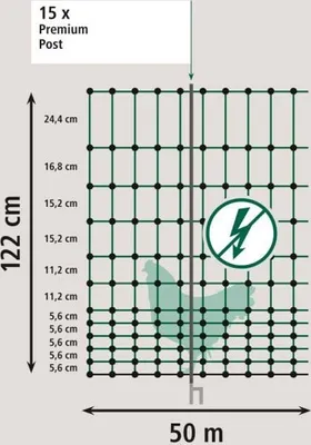 Zdjęcie produktu dla Siatka elektryczna dla drobiu Premium, 50 m, 122 cm, podw. szpic, zielony, Kerbl