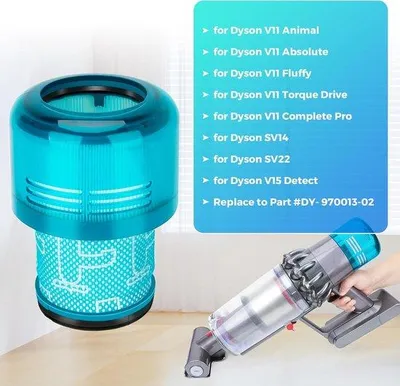 Obrázek produktu pro Dva vyměnitelné filtry do vysavače, 2 kusy, pro vysavač Dyson V11, náhrada za díl č. 970013-02