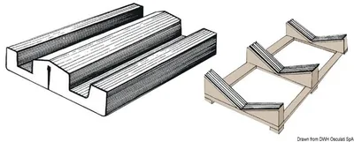 Produktbild von Profil für Beadingschutzgestelle für Boote - Osculati 44.756.85