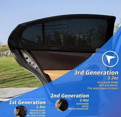 Produktbild von Famanu Auto-Sonnenschutzblenden - , 4 Stück