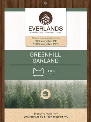 Produktbild von Künstliche Tannengirlande 1,8m x 36cm Grün