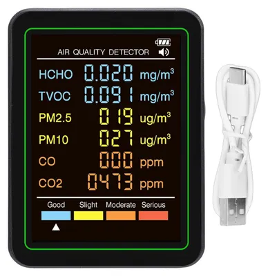 Luftqualitätsdetektor 5-in-1 CO2, HCHO, TVOC, Temperatur, Feuchte