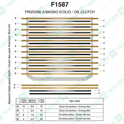 Produktbild von Kupplungsscheiben Rennsport Ducati Evo 848 11-12, Streetfighter 12-15, Super848Evo 08-12, Gt 1000 07-10, Sport 1000 07