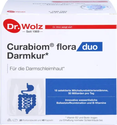 Obrázek produktu pro Curabiom flora duo kombinované balení 1 P