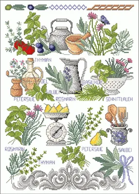Obrázek produktu pro Lindnerova šablona pro vyšívání křížkem "Herb Garden", 115 €