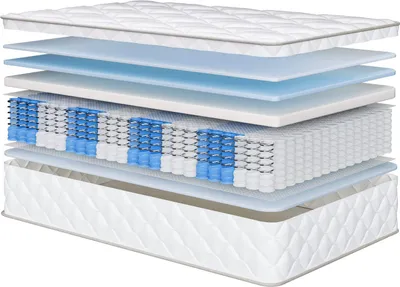 Produktbild von Portreen Matratze 160x200 cm, 7-Zonen Federkernmatratze mit Spannbettlaken, Höhe 22cm, H3, Taschenfederkernmatratze, Premium Taschenfederkern