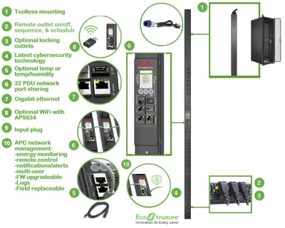 Zdjęcie produktu dla APC APDU9959EU3, Przełączane, 0U, Jednofazowy, Pionowa, Czarny, LCD