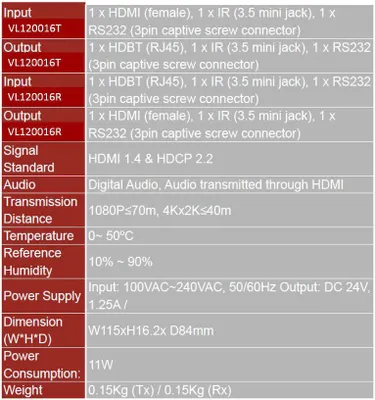 Produktbild von VivoLink HDBaseT Reciever w/ RS232 - Video-