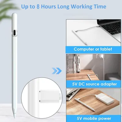 Zdjęcie produktu dla felixx Stylus iPad