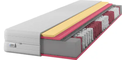 Obrázek produktu pro Matrace Pružinová matrace 23 cm Zlatá 7zónová HR pěna oboustranná H3 H2 Visco 80x180