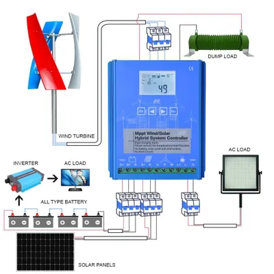 Produktbild von 2000W Hybrid-Laderegler für Wind- und Solarenergie, 12V/24V/48V, mit automatischer MPPT-Technologie und LCD-Display