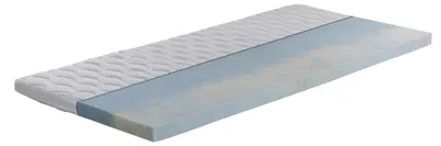 Produktbild von Relaxsan Gelschaum-Topper, 80x190, Höhe 6cm, atmungsaktiver Gelschaumtopper mit Eckgummis, allergikerfreundlich & Ultrasoft dank Kaltschaum