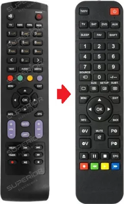 Produktbild von Ersatz Fernbedienung passend für Xtrend ET7000 / ET7500 Receiver