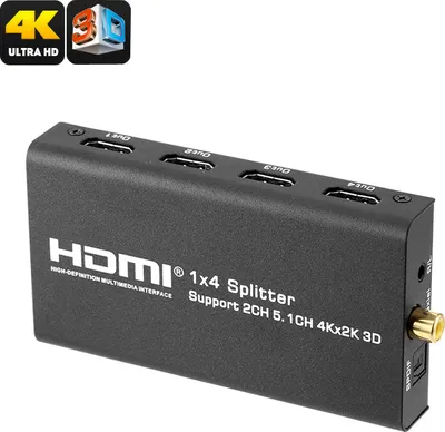 Obrázek produktu pro Převodník HDMI