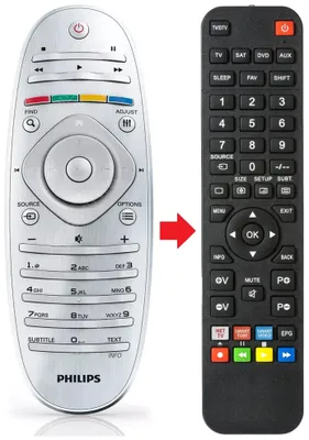 Produktbild von Fernbedienung passend für PHILIPS RC2813903/01 | YKF293-004 | YKF293-005