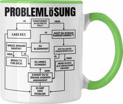 Produktbild von Trendation - Ingenieur Geschenk Tasse Mathematiker Kollege Maschinenbau Spruch Geschenkidee Männer (Grün)