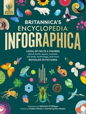Obrázek produktu pro Britannica's Encyclopedia Infographica