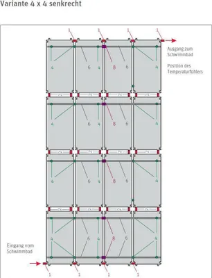 Image de L-Set Absorbeur solaire HelioPool® | 4 x 4 pcs. verticaux | 35,52 m²