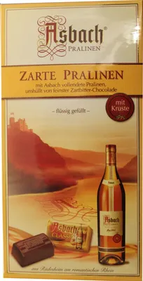 Bild Zoom