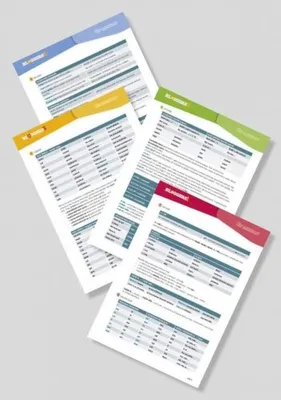 Obrázek produktu pro Bloggers 1-4 (A1-A2) – gramatické přehledy 1.-4. díl