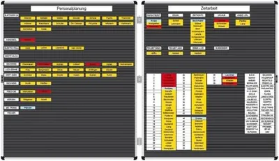 Produktbild von Doppeltafel Planrecord 2xB620xH1120mm mit 2x93 Steckbahnen