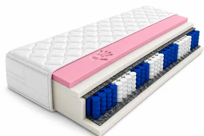 Produktbild von Taschenfederkernmatratze NOVA VISCO SOFT 160x200 cm – Premium Memoryschaum, H2/H3, 7 Zonen, Premium-Viskosebezug, 22 cm