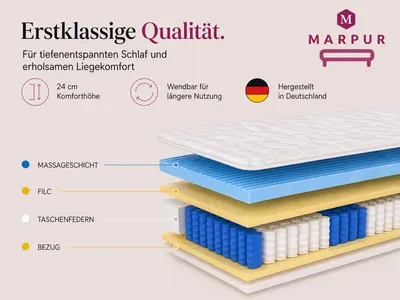 Produktbild von MARPUR, 7 ZONEN Taschenfederkernmatratze Premium 90x200x26 cm, Matratze Härtegrad H3, Farbe: Weiß, inkl. Bezug