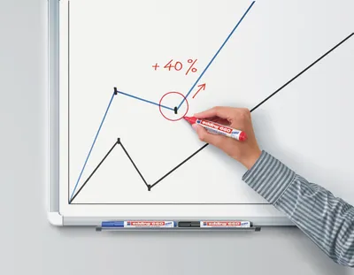 Image de Marqueur Edding 661 Tableau blanc rouge 10 pièces