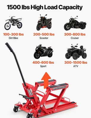 Image de Cric hydraulique pour moto, capacité de 680 kg, support de levage portable pour quad, moto, avec 4 roues, plage de hauteur de 115 à 385 mm, cric hydraulique à pédale pour quads, motos tout-terrain