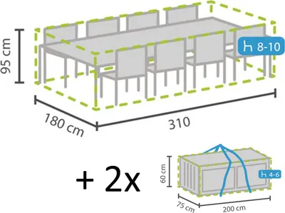 Produktbild von Schutzhüllen Set XXL: Abdeckung für Gartenmöbel 310x180cm + 2x Polsterhülle