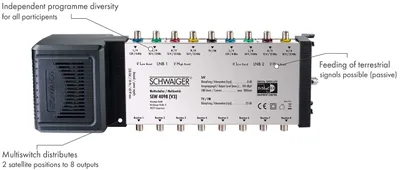 Zdjęcie produktu dla Schwaiger SEW4098531 Schwaiger Sat-Multischalter 9 auf 8 Silber