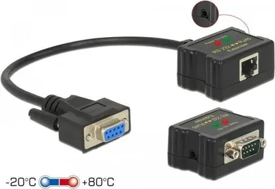 Produktbild von DeLOCK 63934, 43 mm, 47 mm, 24 mm, 70 g, -20 - 80 °C, 20 - 90%
