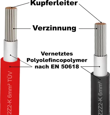 Produktbild von Solar Solarkabel 6mm² PV Solarleitung Kabel für Solarmodule 5-100m Farben:Schwarz;Länge Kabel:15 Meter