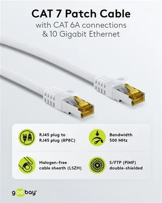 Immagine prodotto di Goobay RJ45 Patch Cord CAT 6A S/FTP (PiMF), 500 MHz, con cavo grezzo CAT 7, bianco, 5 m