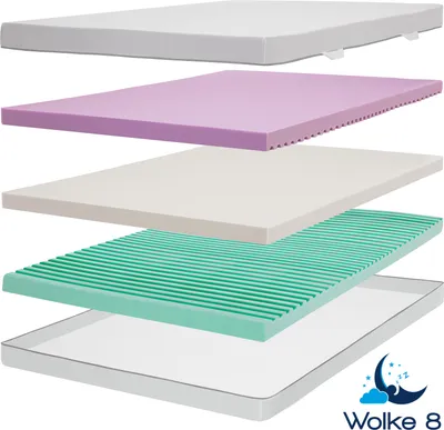 Produktbild von Wolke 8® 7 Zonen Kaltschaum-Matratze 200x200x24 cm H2/H3