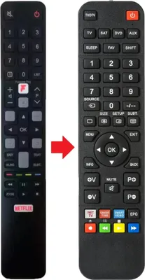 Produktbild von Fernbedienung geeignet für TCL RC802NU-YUI3