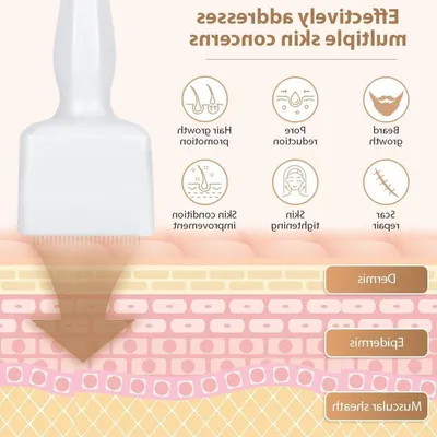 Verstellbarer Derma Stamp mit 140 Titan-Nadeln, Microneedling für Hautverjüngung, Haar- und Bartpflege, 0-3mm Tiefe