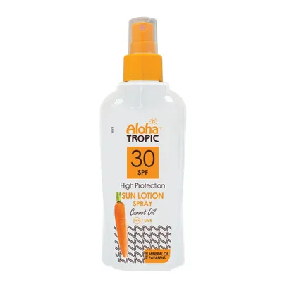 Produktbild von Aloha Tropic Karottenlotion mit hohem Schutzfaktor LSF30