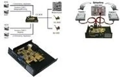 Produktbild von EXSYS EX-3455, SATA, PCI Express x4, 0, 1