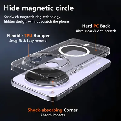 Produktbild von Hülle + 2X Schutzglas für Xiaomi 17 Ultra MagSafe Case Display Full Screen  Cover 9H