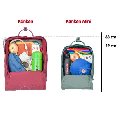 Zdjęcie produktu dla Fjällräven Kånken, Unisex, Polipropylen (PP)