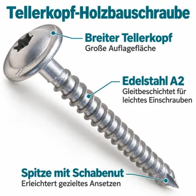 Produktbild von 100x Tellerkopf-Holzbauschrauben 8x80mm