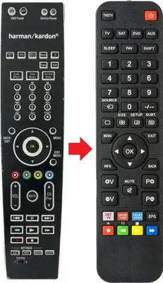 Produktbild von Fernbedienung geeignet für HARMAN KARDON AVR-255