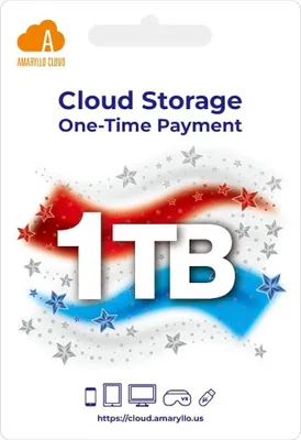 Obrázek produktu pro Dárková karta Ecostrike Cloudové úložiště 1TB OTP - Digitální úložný prostor