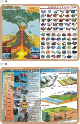 Image de Edu. pad 036 - Volcan, minéraux, histoire de...