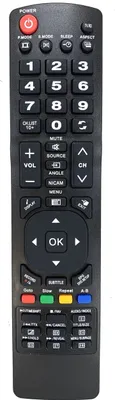Produktbild von Ersatz MEDION  TV Fernbedienung RC1821 - 40069091