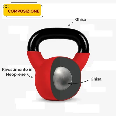 Zdjęcie produktu dla Fitness Kettlebell 12 kg, do domowej siłowni, ergonomiczny uchwyt