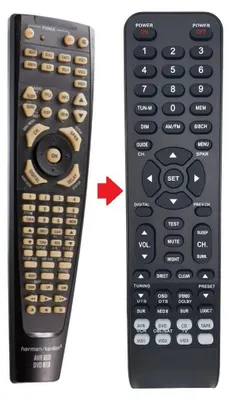 Produktbild von Ersatz Fernbedienung passend für Harman Kardon AVR138 DVD28
