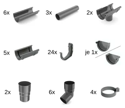 Zdjęcie produktu dla Zestaw rynna 12m grafit System 75