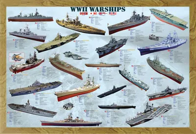 Image de Educational - Éducation - Affiches - World War II War Ships 2ème Guerre Mondiale Navires + cadre interchangeable, Shinsuke® Maxi MDF chêne, vitre acrylique